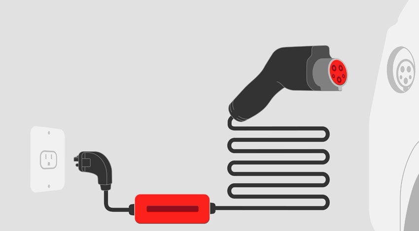 San Francisco Toyota in San Francisco CA