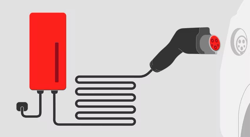 San Francisco Toyota in San Francisco CA