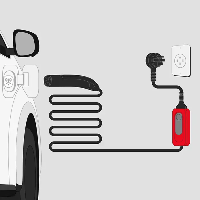illustration of level3 charging - San Francisco Toyota in San Francisco CA